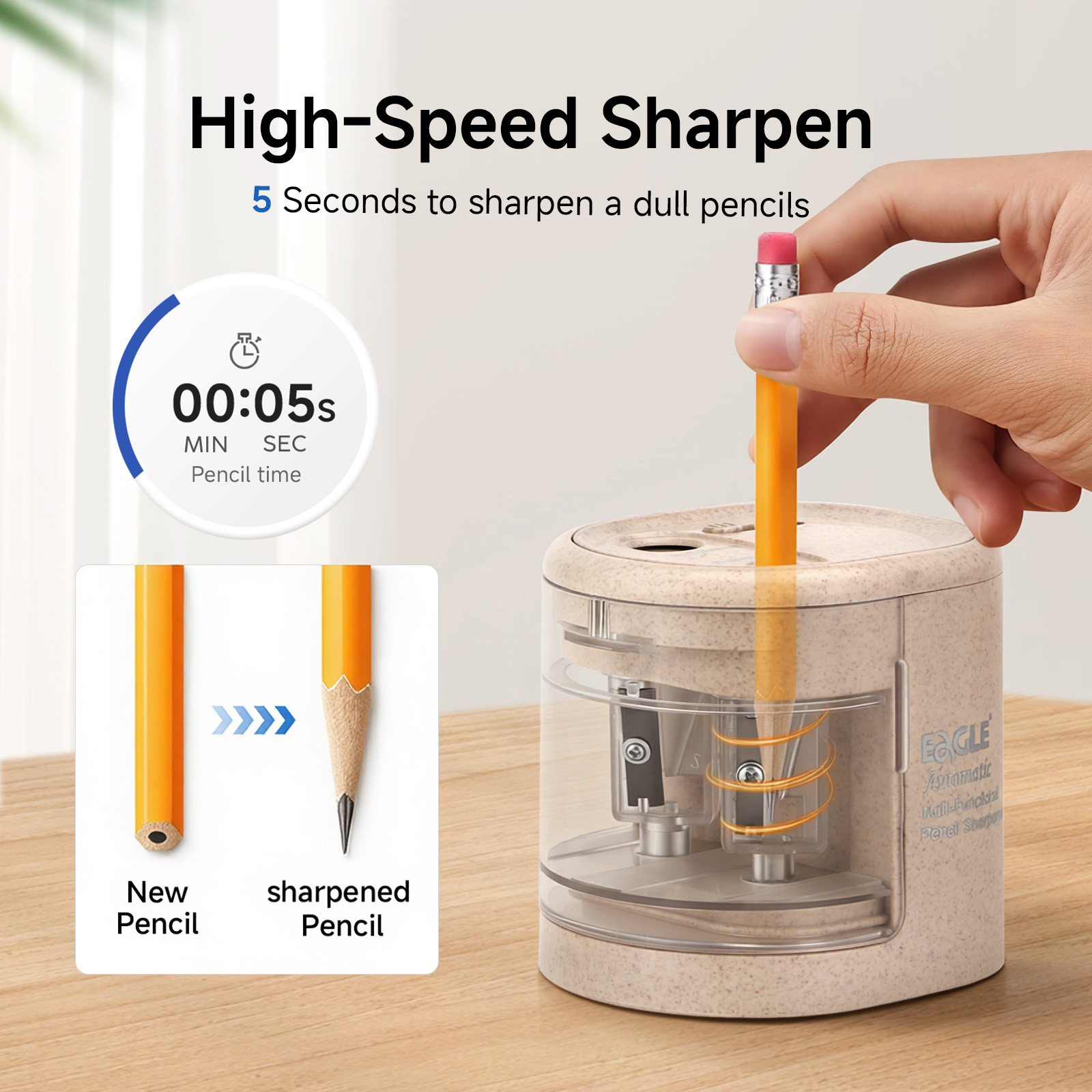 Automatyczna elektryczna tempe – Electric Pencil Sharpener Usb recenzja i cena